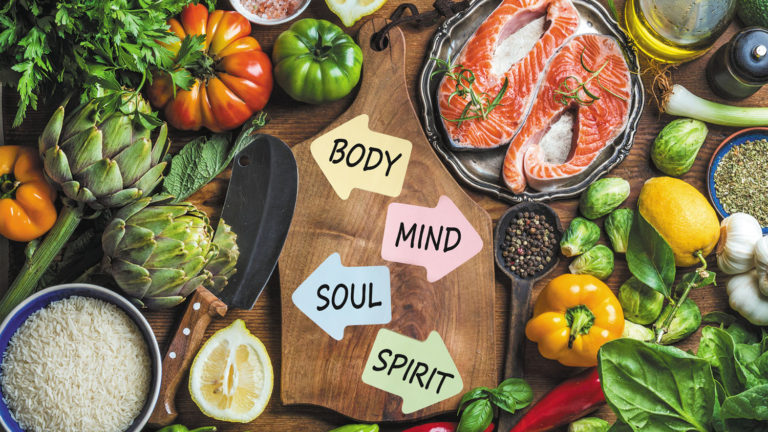 Effects of Food on a Person’s Behavior- We are what we eat
